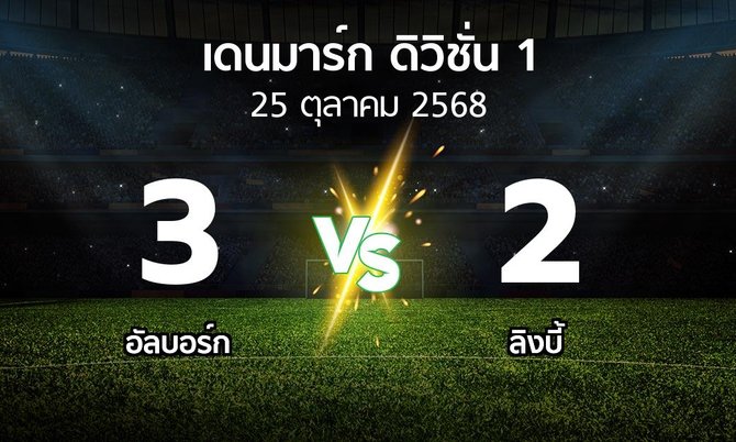 ผลบอล : อัลบอร์ก vs ลิงบี้ (เดนมาร์ก-ดิวิชั่น-1 2025-2026)