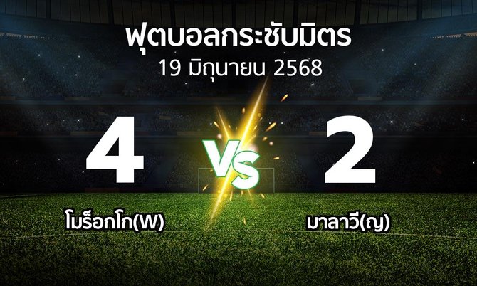 ผลบอล : โมร็อกโก(W) vs มาลาวี(ญ) (ฟุตบอลกระชับมิตร)
