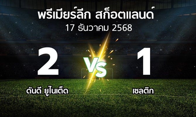 ผลบอล : ดันดี ยูไนเต็ด vs เซลติก (สก็อตติชพรีเมียร์ลีก 2025-2026)