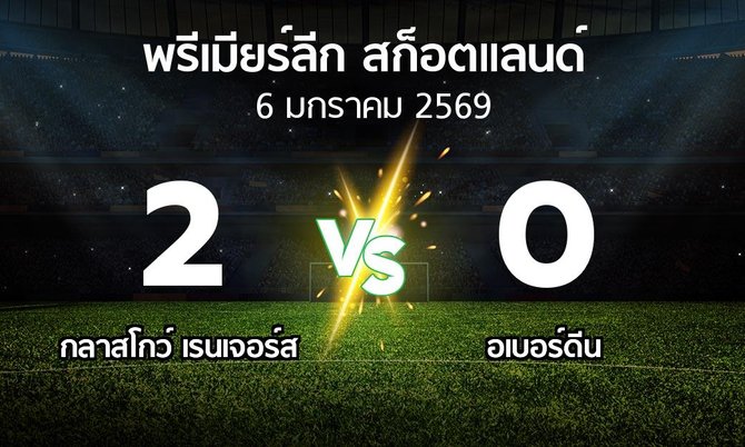 ผลบอล : กลาสโกว์ เรนเจอร์ส vs อเบอร์ดีน (สก็อตติชพรีเมียร์ลีก 2025-2026)
