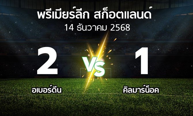 ผลบอล : อเบอร์ดีน vs คิลมาร์น็อค (สก็อตติชพรีเมียร์ลีก 2025-2026)