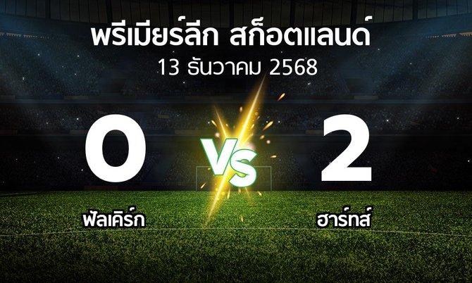ผลบอล : ฟัลเคิร์ก vs ฮาร์ทส์ (สก็อตติชพรีเมียร์ลีก 2025-2026)
