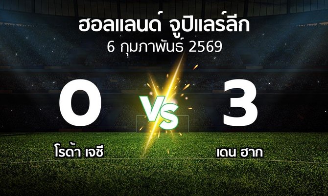 ผลบอล : โรด้า เจซี vs เดน ฮาก (ฮอลแลนด์-จูปิแลร์ลีก 2025-2026)