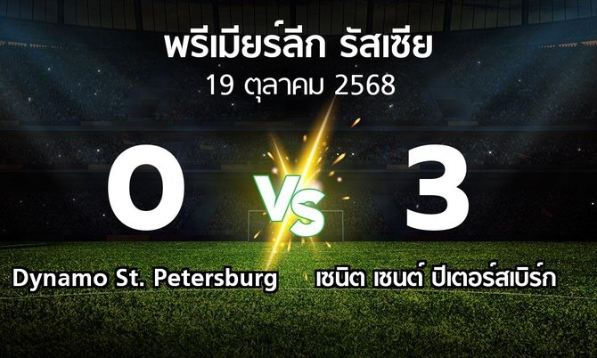ผลบอล : Dynamo St. Petersburg vs เซนิต เซนต์ ปีเตอร์สเบิร์ก (พรีเมียร์ลีก รัสเซีย 2025-2026)