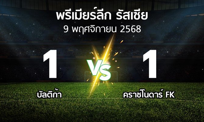 ผลบอล : บัลติก้า vs คราซ์โนดาร์ FK (พรีเมียร์ลีก รัสเซีย  2025-2026)