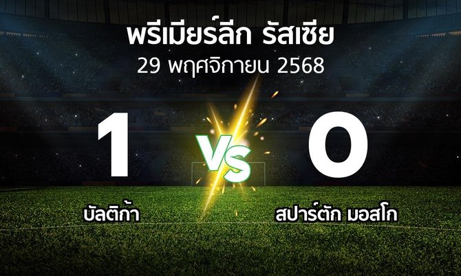 ผลบอล : บัลติก้า vs สปาร์ตัก มอสโก (พรีเมียร์ลีก รัสเซีย  2025-2026)