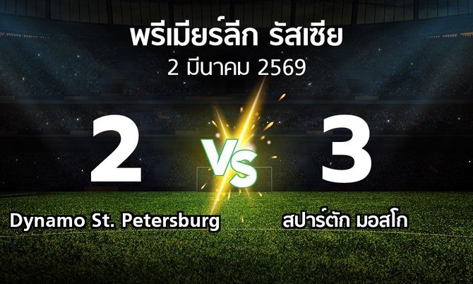 ผลบอล : Dynamo St. Petersburg vs สปาร์ตัก มอสโก (พรีเมียร์ลีก รัสเซีย  2025-2026)