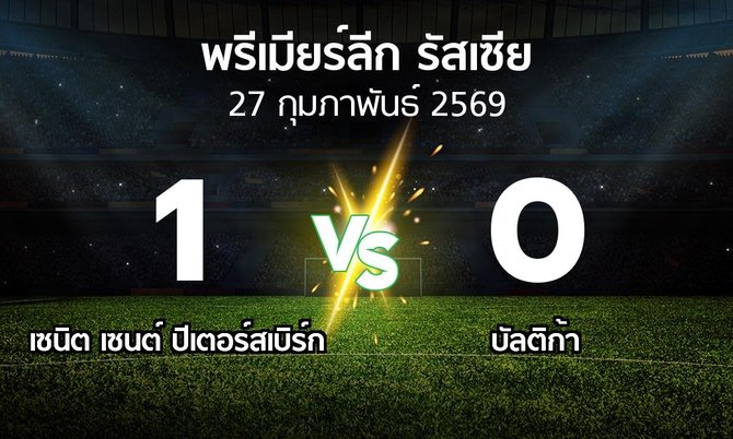 ผลบอล : เซนิต เซนต์ ปีเตอร์สเบิร์ก vs บัลติก้า (พรีเมียร์ลีก รัสเซีย  2025-2026)