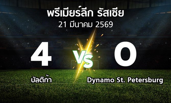ผลบอล : บัลติก้า vs Dynamo St. Petersburg (พรีเมียร์ลีก รัสเซีย 2025-2026)