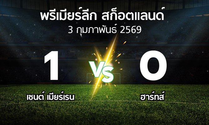 ผลบอล : เมียร์เรน vs ฮาร์ทส์ (สก็อตติชพรีเมียร์ลีก 2025-2026)