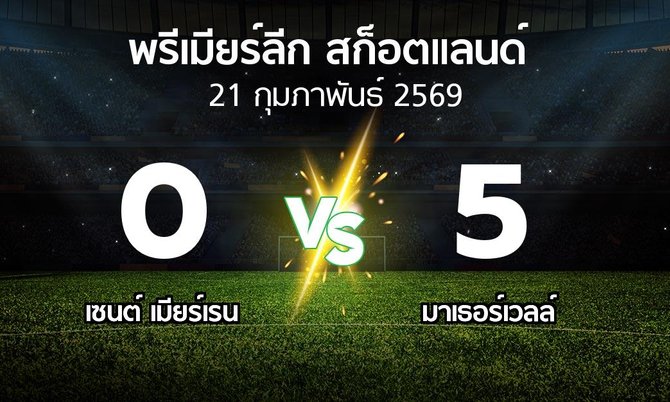 ผลบอล : เมียร์เรน vs มาเธอร์เวลล์ (สก็อตติชพรีเมียร์ลีก 2025-2026)
