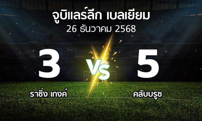 ผลบอล : ราซิ่ง เกงค์ vs คลับบรูซ (จูบิแลร์ลีก เบลเยียม 2025-2026)