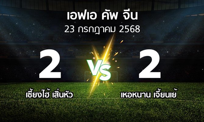 ผลบอล : เซี้ยงไฮ้ เสิ่นหัว vs เหอหนาน เจี้ยนเย้ (เอฟเอ-คัพ-จีน 2025)