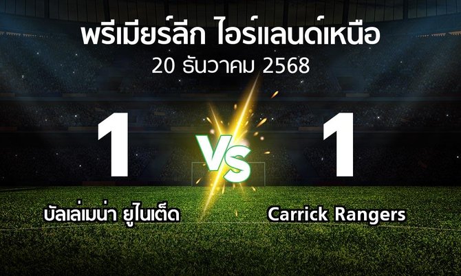 ผลบอล : บัลเล่เมน่า ยูไนเต็ด vs Carrick Rangers (พรีเมียร์ลีก-ไอร์แลนด์เหนือ 2025-2026)