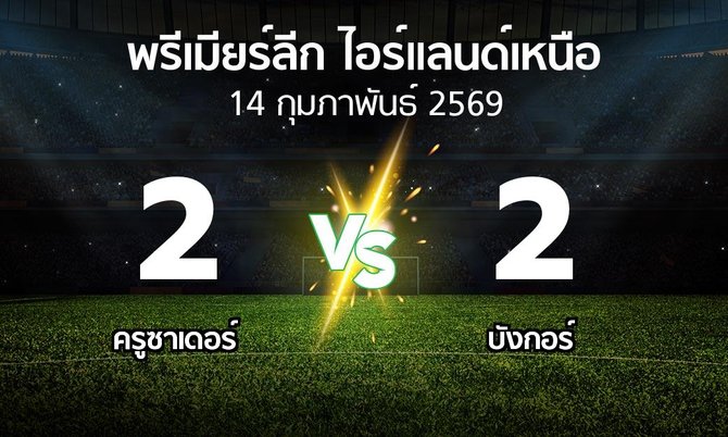 ผลบอล : ครูซาเดอร์ vs บังกอร์ (พรีเมียร์ลีก-ไอร์แลนด์เหนือ 2025-2026)