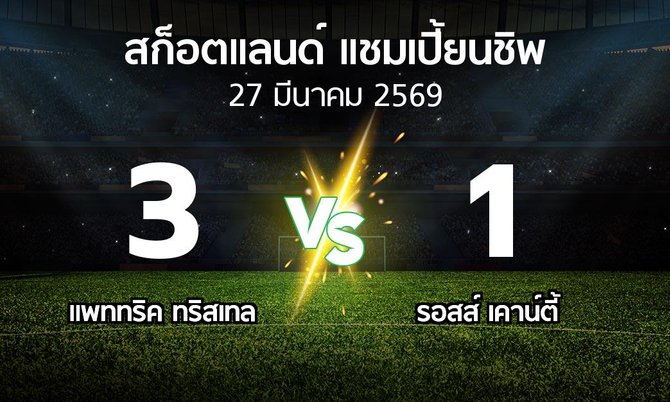 ผลบอล : แพททริค ทริสเทล vs รอสส์ เคาน์ตี้ (สก็อตแลนด์-แชมเปี้ยนชิพ 2025-2026)