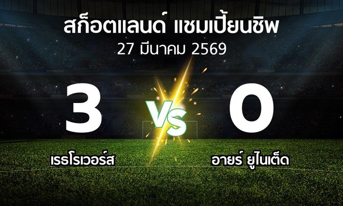 ผลบอล : เรธโรเวอร์ส vs อายร์ ยูไนเต็ด (สก็อตแลนด์-แชมเปี้ยนชิพ 2025-2026)