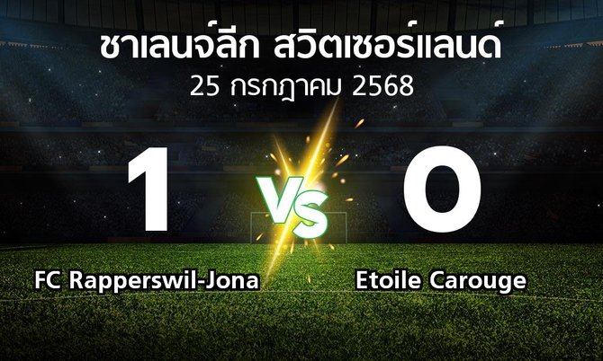 ผลบอล : FC Rapperswil-Jona vs Etoile Carouge (ชาเลนจ์-ลีก-สวิตเซอร์แลนด์ 2025-2026)