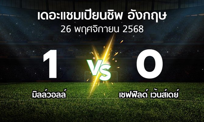 ผลบอล : มิลล์วอลล์ vs เชฟฟิลด์ เว้นส์เดย์ (เดอะ แชมเปียนชิพ 2025-2026)