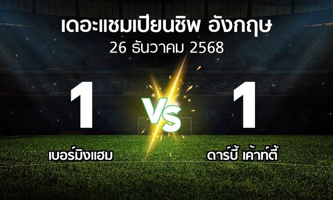 ผลบอล : เบอร์มิงแฮม vs ดาร์บี้ เค้าท์ตี้ (เดอะ แชมเปียนชิพ 2025-2026)
