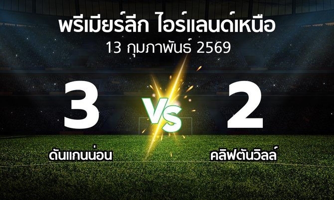 ผลบอล : ดันแกนน่อน vs คลิฟตันวิลล์ (พรีเมียร์ลีก-ไอร์แลนด์เหนือ 2025-2026)