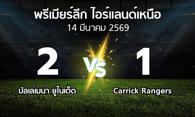 ผลบอล : บัลเล่เมน่า ยูไนเต็ด vs Carrick Rangers (พรีเมียร์ลีก-ไอร์แลนด์เหนือ 2025-2026)