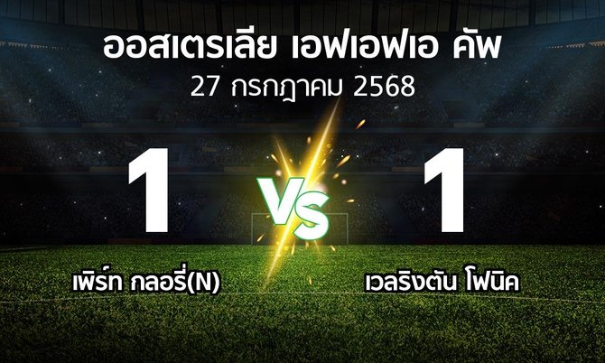 ผลบอล : เพิร์ท กลอรี่(N) vs เวลริงตัน โฟนิค (ออสเตรเลีย-เอฟเอฟเอ-คัพ 2025)