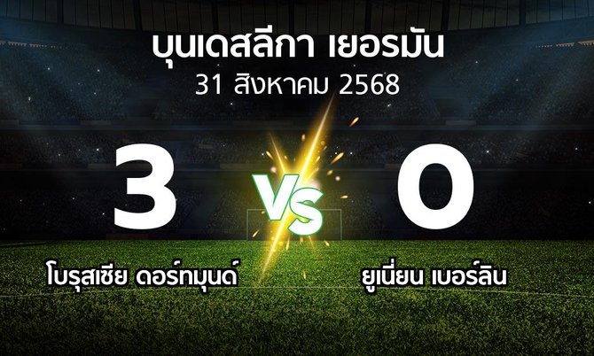 ผลบอล : ดอร์ทมุนด์ vs ยูเนี่ยน เบอร์ลิน (บุนเดสลีกา 2025-2026)