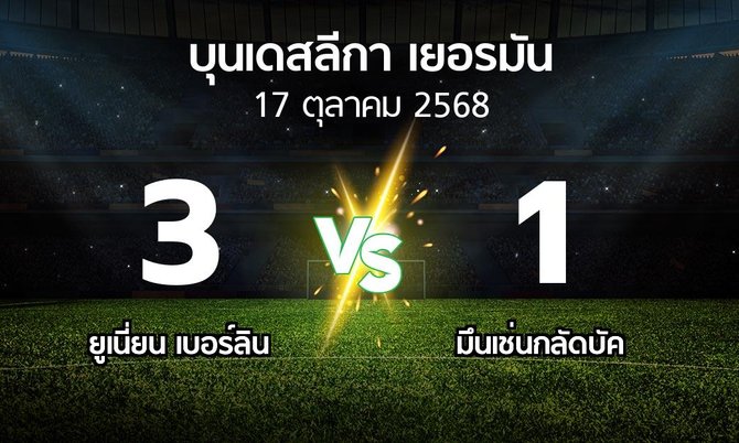 ผลบอล : ยูเนี่ยน เบอร์ลิน vs มึนเช่นกลัดบัค (บุนเดสลีกา 2025-2026)