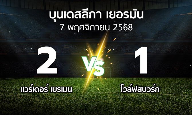 ผลบอล : เบรเมน vs โวล์ฟสบวร์ก (บุนเดสลีกา 2025-2026)