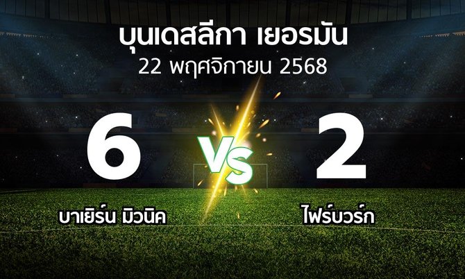 ผลบอล : บาเยิร์น มิวนิค vs ไฟร์บวร์ก (บุนเดสลีกา 2025-2026)