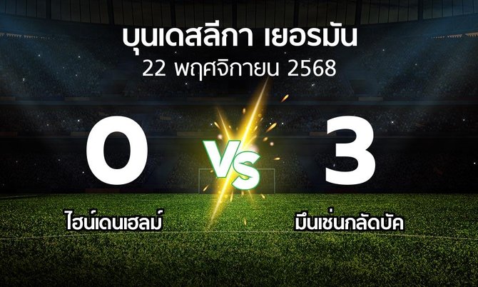 ผลบอล : ไฮน์เดนเฮลม์ vs มึนเช่นกลัดบัค (บุนเดสลีกา 2025-2026)