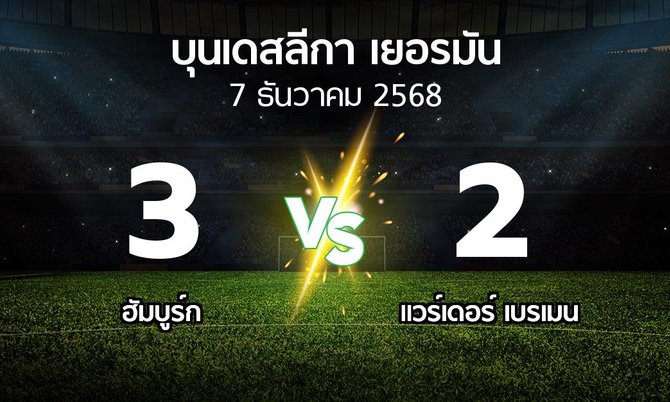 ผลบอล : ฮัมบูร์ก vs เบรเมน (บุนเดสลีกา 2025-2026)