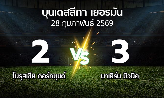ผลบอล : ดอร์ทมุนด์ vs บาเยิร์น มิวนิค (บุนเดสลีกา 2025-2026)