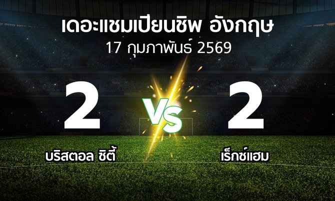 ผลบอล : บริสตอล ซิตี้ vs เร็กซ์แฮม (เดอะ แชมเปียนชิพ 2025-2026)
