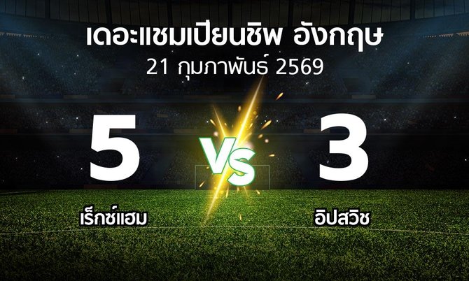 ผลบอล : เร็กซ์แฮม vs อิปสวิช (เดอะ แชมเปียนชิพ 2025-2026)