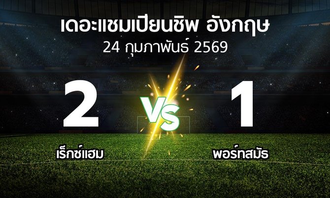 ผลบอล : เร็กซ์แฮม vs พอร์ทสมัธ (เดอะ แชมเปียนชิพ 2025-2026)