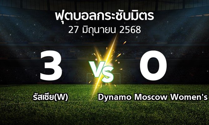ผลบอล : รัสเซีย(W) vs Dynamo Moscow Women's (ฟุตบอลกระชับมิตร)