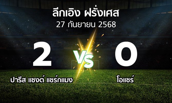 ผลบอล : เปแอสเช vs โอแซร์ (ลีกเอิง 2025-2026)