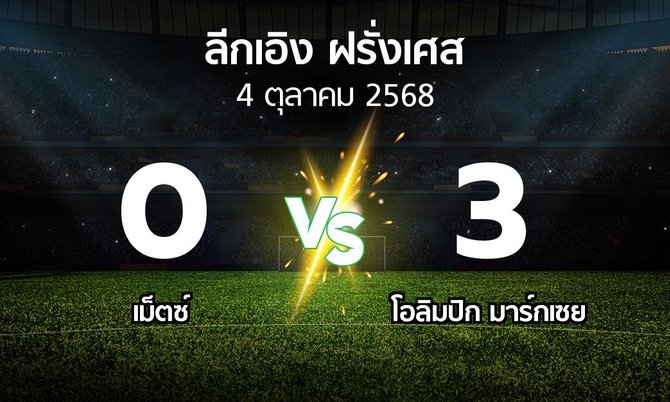 ผลบอล : เม็ตซ์ vs มาร์กเซย (ลีกเอิง 2025-2026)