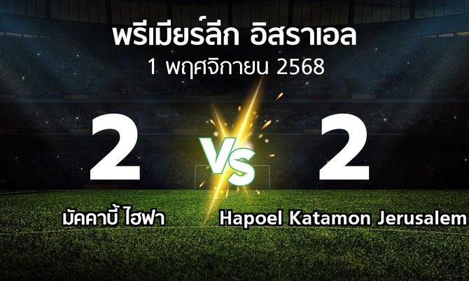 ผลบอล : มัคคาบี้ ไฮฟา vs Hapoel Katamon Jerusalem (พรีเมียร์ลีก-อิสราเอล 2025-2026)