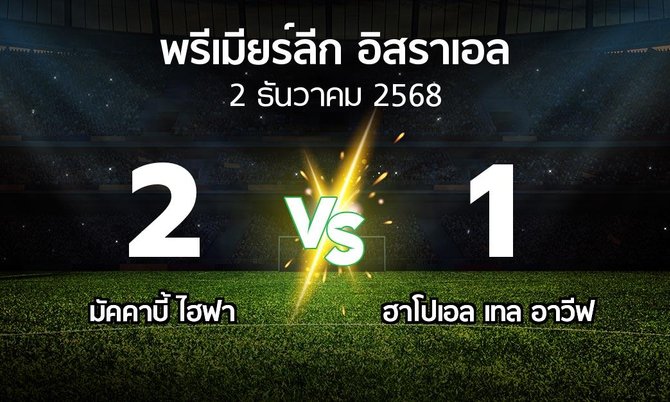 ผลบอล : มัคคาบี้ ไฮฟา vs ฮาโปเอล  (พรีเมียร์ลีก-อิสราเอล 2025-2026)