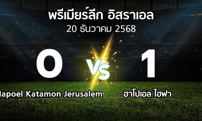 ผลบอล : Hapoel Katamon Jerusalem vs ฮาโปเอล ไฮฟา (พรีเมียร์ลีก-อิสราเอล 2025-2026)