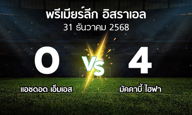 ผลบอล : แอชดอด เอ็มเอส vs มัคคาบี้ ไฮฟา (พรีเมียร์ลีก-อิสราเอล 2025-2026)