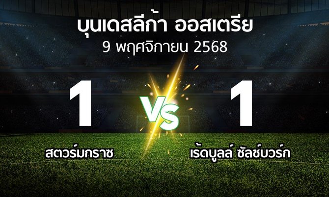 ผลบอล : สตวร์มกราซ vs เร้ดบูลล์ ซัลซ์บวร์ก (บุนเดสลีก้า-ออสเตรีย 2025-2026)