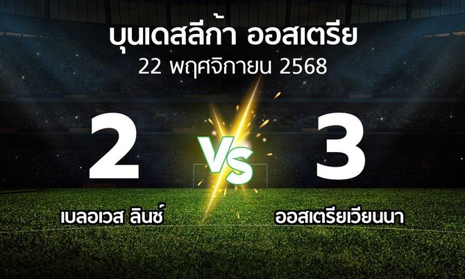 ผลบอล : เบลอเวส ลินซ์ vs เวียน (บุนเดสลีก้า-ออสเตรีย 2025-2026)