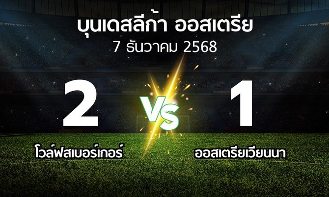 ผลบอล : โวล์ฟสเบอร์เกอร์ vs เวียน (บุนเดสลีก้า-ออสเตรีย 2025-2026)