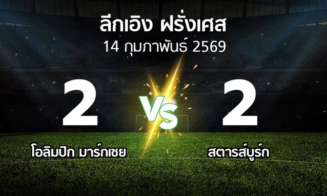 ผลบอล : มาร์กเซย vs สตารส์บูร์ก (ลีกเอิง 2025-2026)
