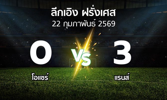 ผลบอล : โอแซร์ vs แรนส์ (ลีกเอิง 2025-2026)