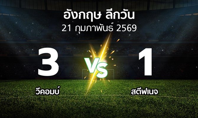 ผลบอล : วีคอมบ์ vs สตีฟเนจ (ลีกวัน-อังกฤษ 2025-2026)